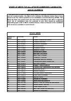 AFCAT 1 2022 Merit List Defence Direct Education.pdf